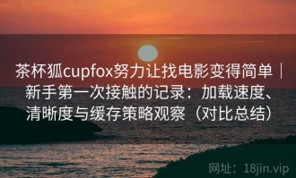 茶杯狐cupfox努力让找电影变得简单｜新手第一次接触的记录：加载速度、清晰度与缓存策略观察（对比总结）